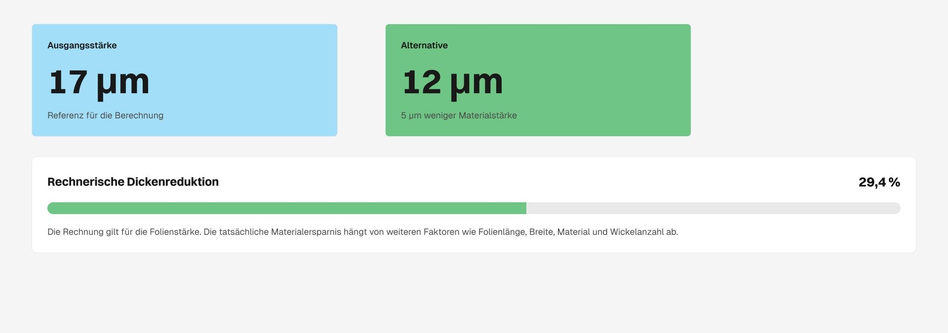 Vergleich Stretchfolie 17µm vs 12µm.jpg