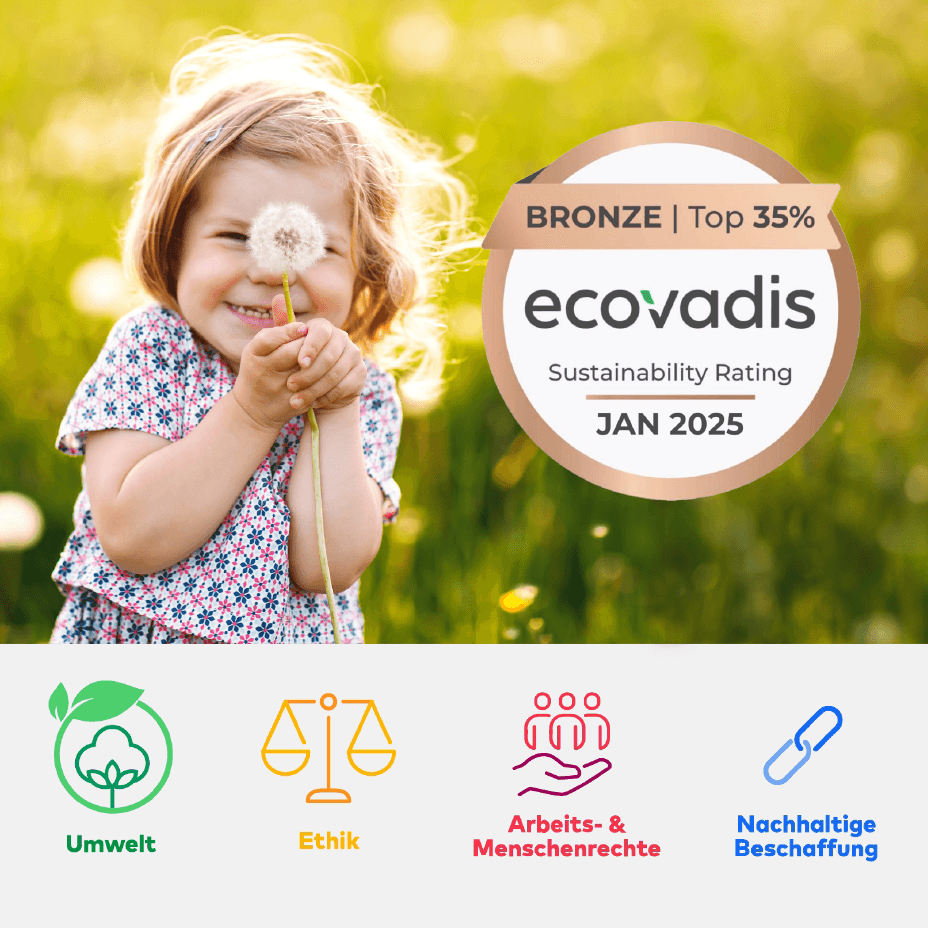 Trendpack Ecovadis Zertifikat