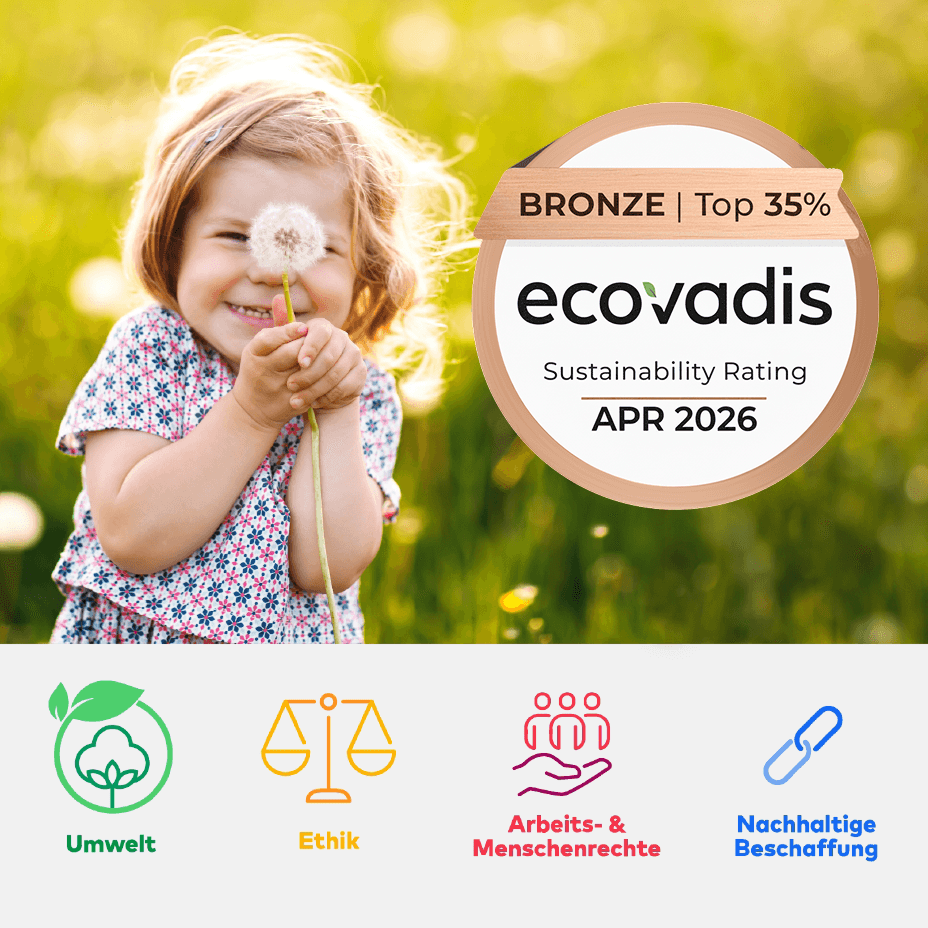 Trendpack Ecovadis Zertifikat